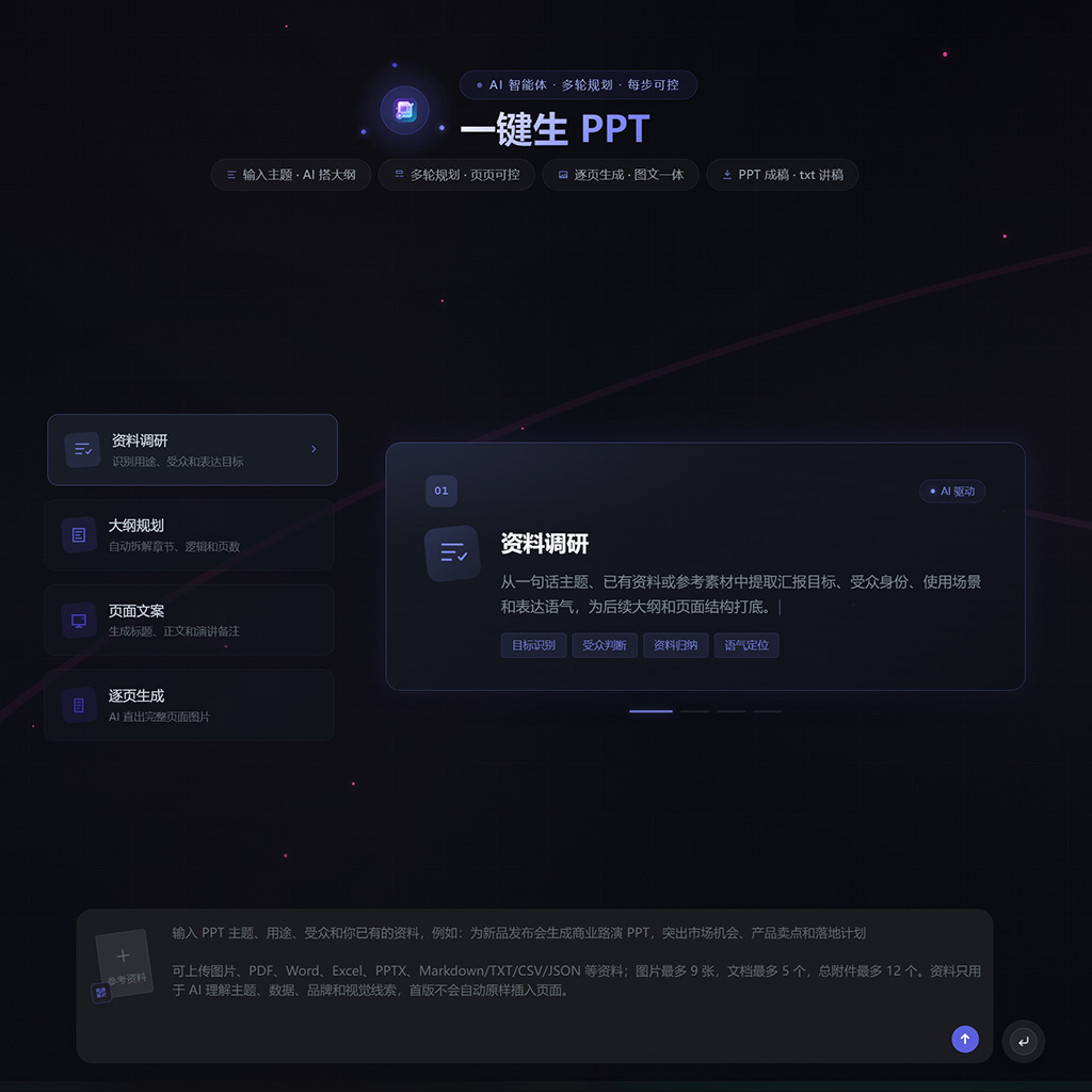 演示文稿与视觉内容示例素材
